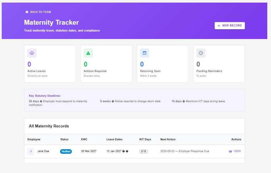 Maternity Tracker — dashboard with active leave counters, statutory deadlines, and all records